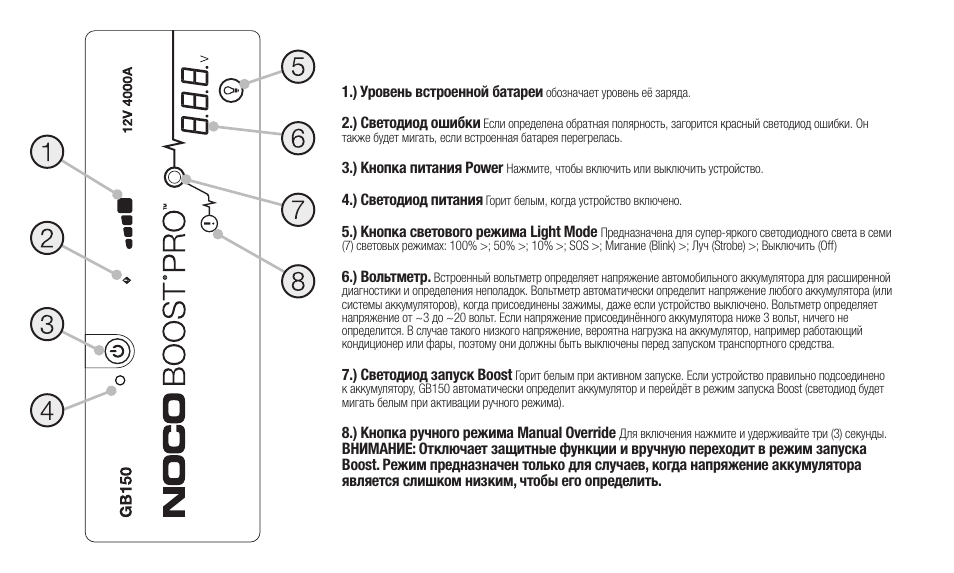 NOCO Genius Boost 3000 Amp UltraSafe Jump Starter & Power Pack User Manual | Page 190 / 274
