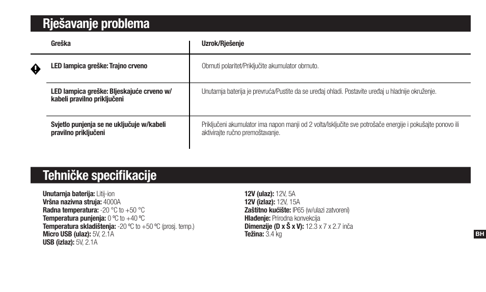 Rješavanje problema tehničke specifikacije | NOCO Genius Boost 3000 Amp UltraSafe Jump Starter & Power Pack User Manual | Page 215 / 274