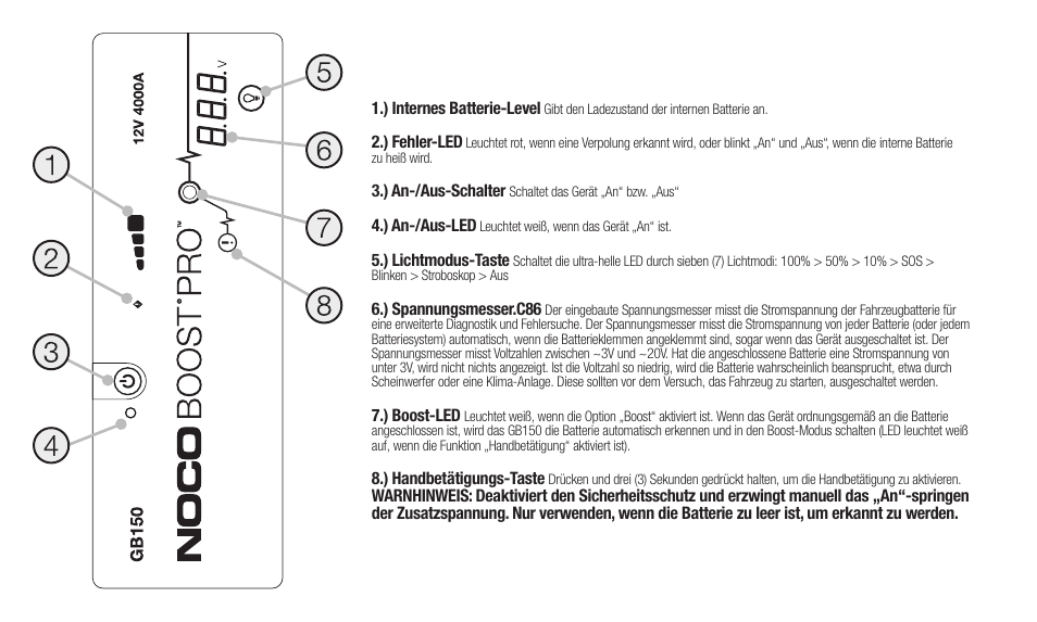 NOCO Genius Boost 3000 Amp UltraSafe Jump Starter & Power Pack User Manual | Page 22 / 274