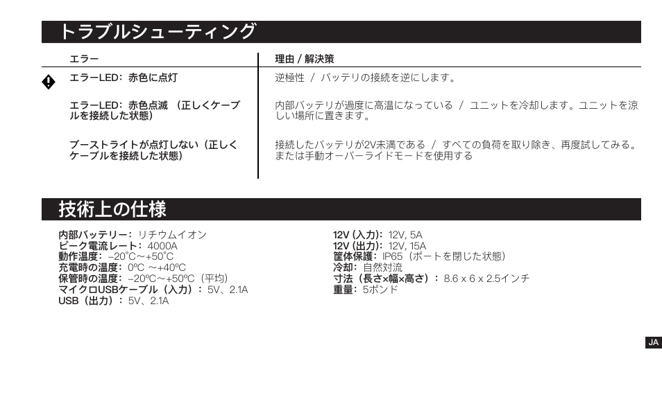 技術上の仕様 トラブルシューティング | NOCO Genius Boost 3000 Amp UltraSafe Jump Starter & Power Pack User Manual | Page 231 / 274