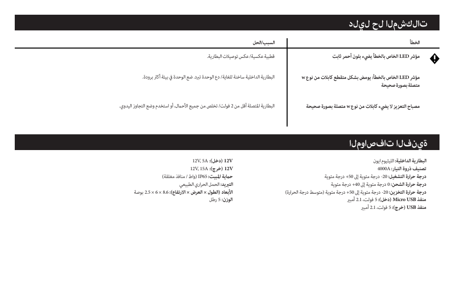المواصفات الفنية دليل حل المشكلات | NOCO Genius Boost 3000 Amp UltraSafe Jump Starter & Power Pack User Manual | Page 266 / 274