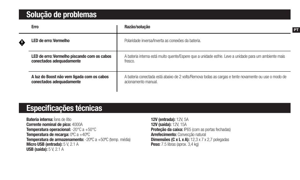 Solução de problemas especificações técnicas | NOCO Genius Boost 3000 Amp UltraSafe Jump Starter & Power Pack User Manual | Page 47 / 274