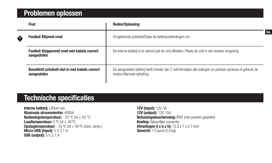 Problemen oplossen technische specificaties | NOCO Genius Boost 3000 Amp UltraSafe Jump Starter & Power Pack User Manual | Page 55 / 274