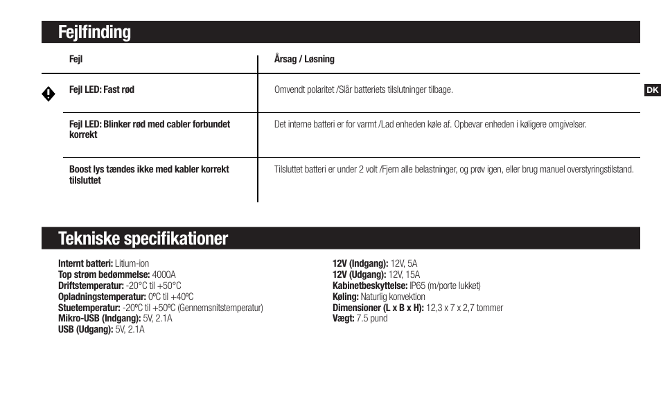 Fejlfinding tekniske specifikationer | NOCO Genius Boost 3000 Amp UltraSafe Jump Starter & Power Pack User Manual | Page 63 / 274