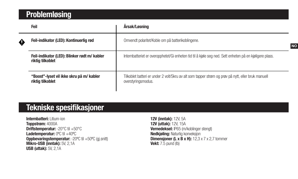 Problemløsing tekniske spesifikasjoner | NOCO Genius Boost 3000 Amp UltraSafe Jump Starter & Power Pack User Manual | Page 71 / 274