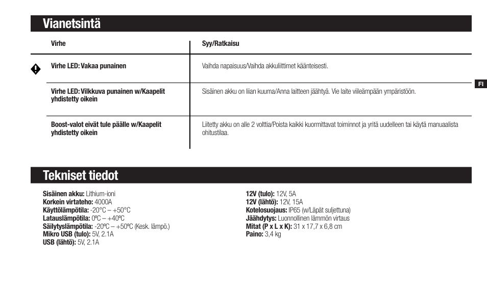 Vianetsintä tekniset tiedot | NOCO Genius Boost 3000 Amp UltraSafe Jump Starter & Power Pack User Manual | Page 79 / 274