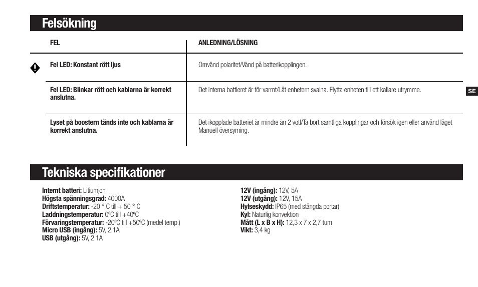 Felsökning tekniska specifikationer | NOCO Genius Boost 3000 Amp UltraSafe Jump Starter & Power Pack User Manual | Page 87 / 274