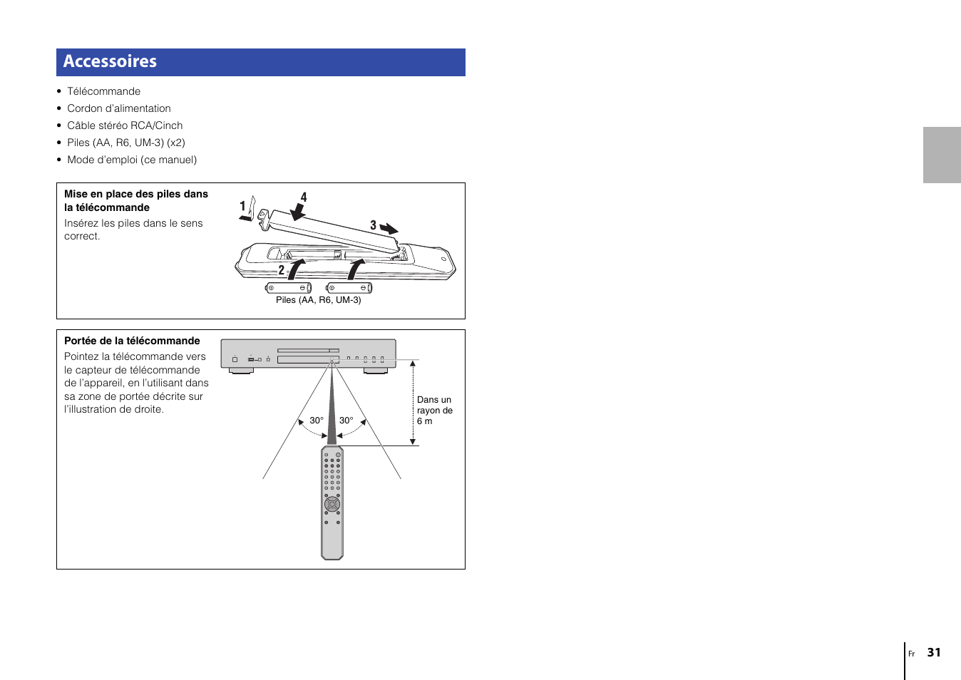 Accessoires | Yamaha CD-S303 CD Player (Black) User Manual | Page 31 / 48