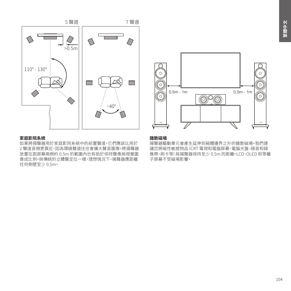 Bowers & Wilkins HTM6 S3 2-Way Center Channel Speaker (Oak) User Manual | Page 105 / 124