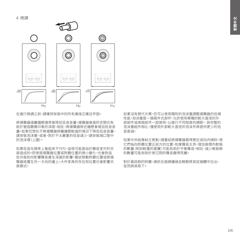 Bowers & Wilkins HTM6 S3 2-Way Center Channel Speaker (Oak) User Manual | Page 107 / 124