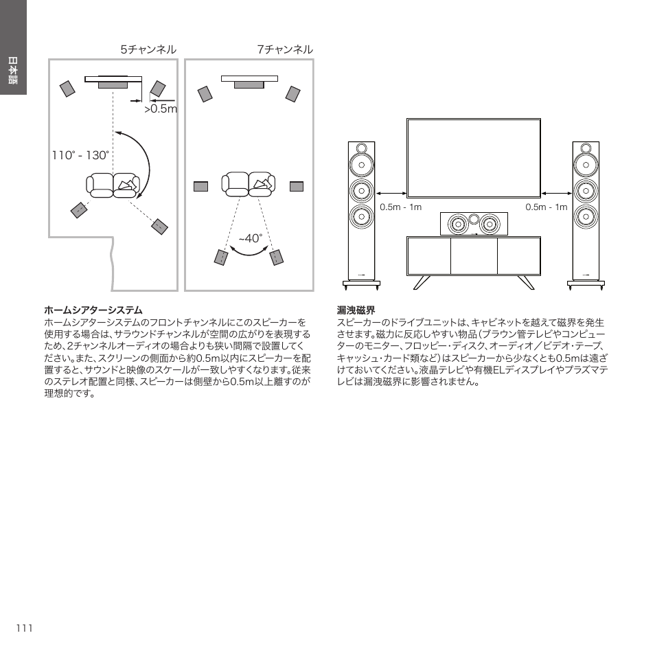 Bowers & Wilkins HTM6 S3 2-Way Center Channel Speaker (Oak) User Manual | Page 112 / 124