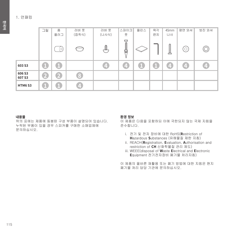 115페이지에서 계속 | Bowers & Wilkins HTM6 S3 2-Way Center Channel Speaker (Oak) User Manual | Page 116 / 124