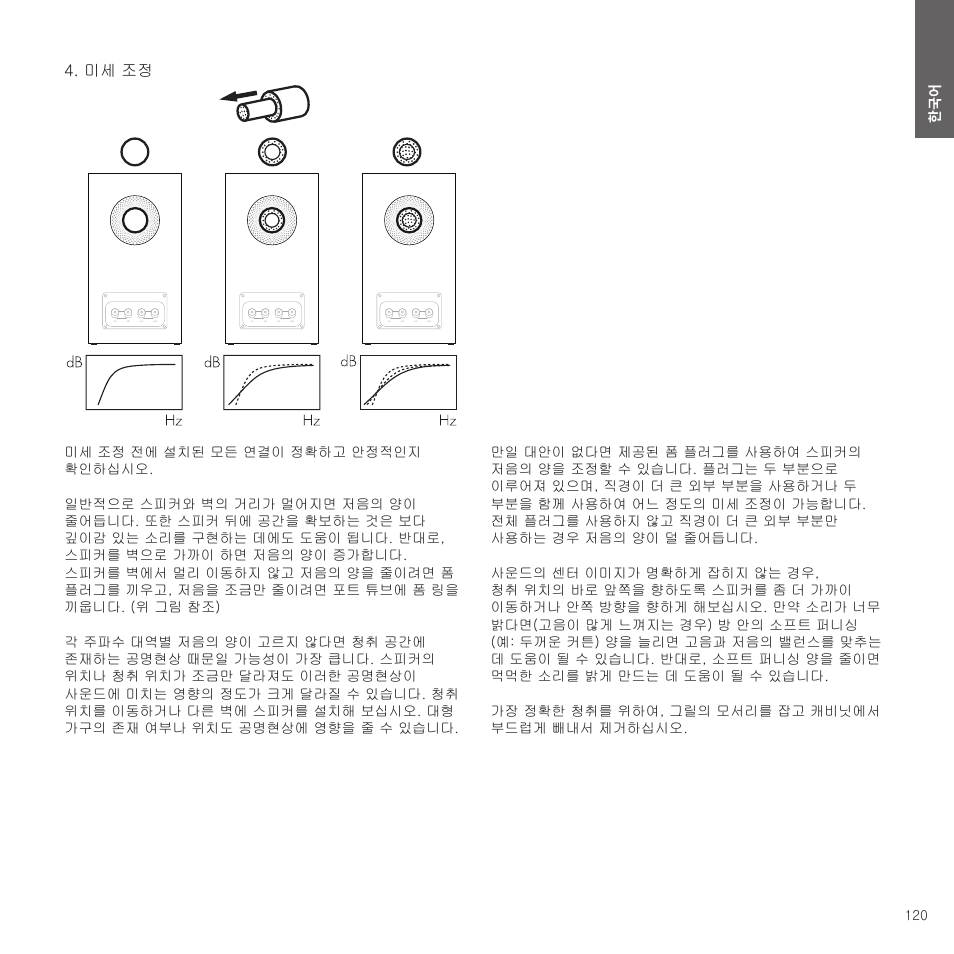 미세 조정 | Bowers & Wilkins HTM6 S3 2-Way Center Channel Speaker (Oak) User Manual | Page 121 / 124