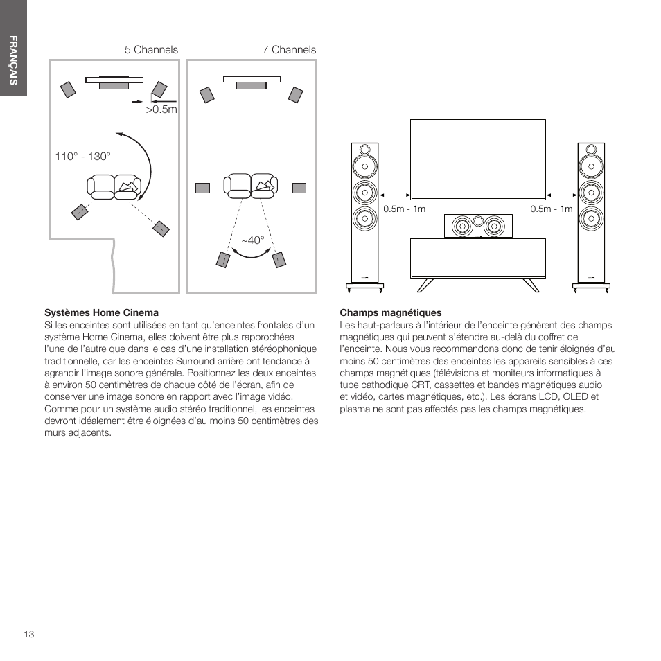 Bowers & Wilkins HTM6 S3 2-Way Center Channel Speaker (Oak) User Manual | Page 14 / 124