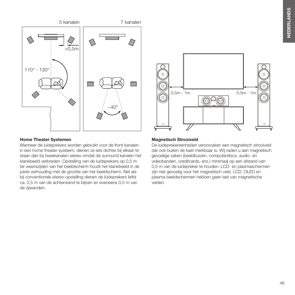 Bowers & Wilkins HTM6 S3 2-Way Center Channel Speaker (Oak) User Manual | Page 49 / 124