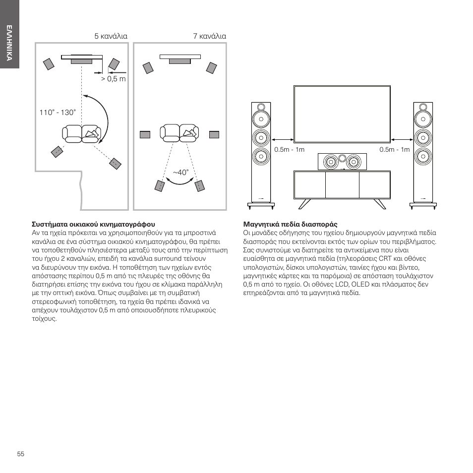 Bowers & Wilkins HTM6 S3 2-Way Center Channel Speaker (Oak) User Manual | Page 56 / 124