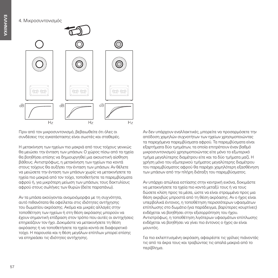 Μικροσυντονισμός | Bowers & Wilkins HTM6 S3 2-Way Center Channel Speaker (Oak) User Manual | Page 58 / 124