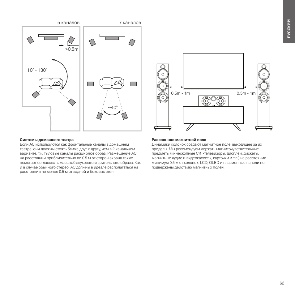 Bowers & Wilkins HTM6 S3 2-Way Center Channel Speaker (Oak) User Manual | Page 63 / 124