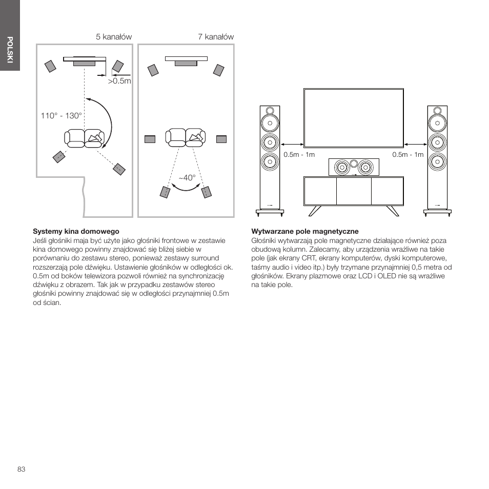 Bowers & Wilkins HTM6 S3 2-Way Center Channel Speaker (Oak) User Manual | Page 84 / 124