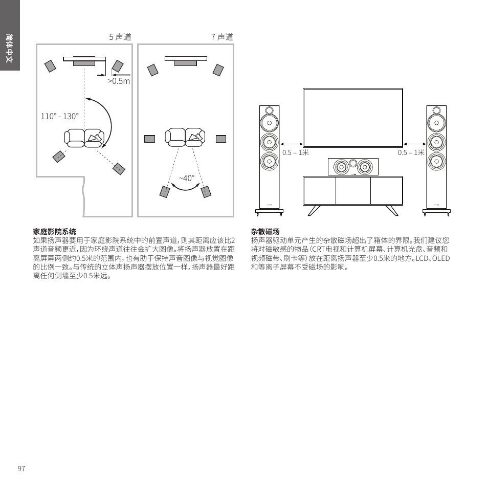 Bowers & Wilkins HTM6 S3 2-Way Center Channel Speaker (Oak) User Manual | Page 98 / 124