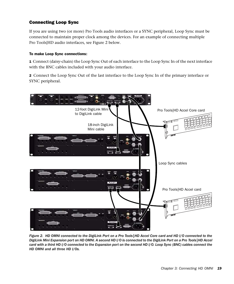 Avid HD OMNI Preamp, I/O, and Monitoring Pro Tools HD Series Interface User Manual | Page 23 / 71