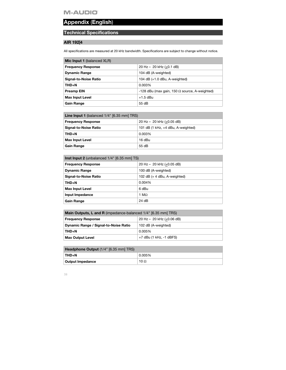 Appendix ( english ), Technical specifications | M-AUDIO Air 192|4 Vocal Studio Pro Desktop 2x2 USB Type-C Audio Interface with Mic and Headphones User Manual | Page 38 / 40