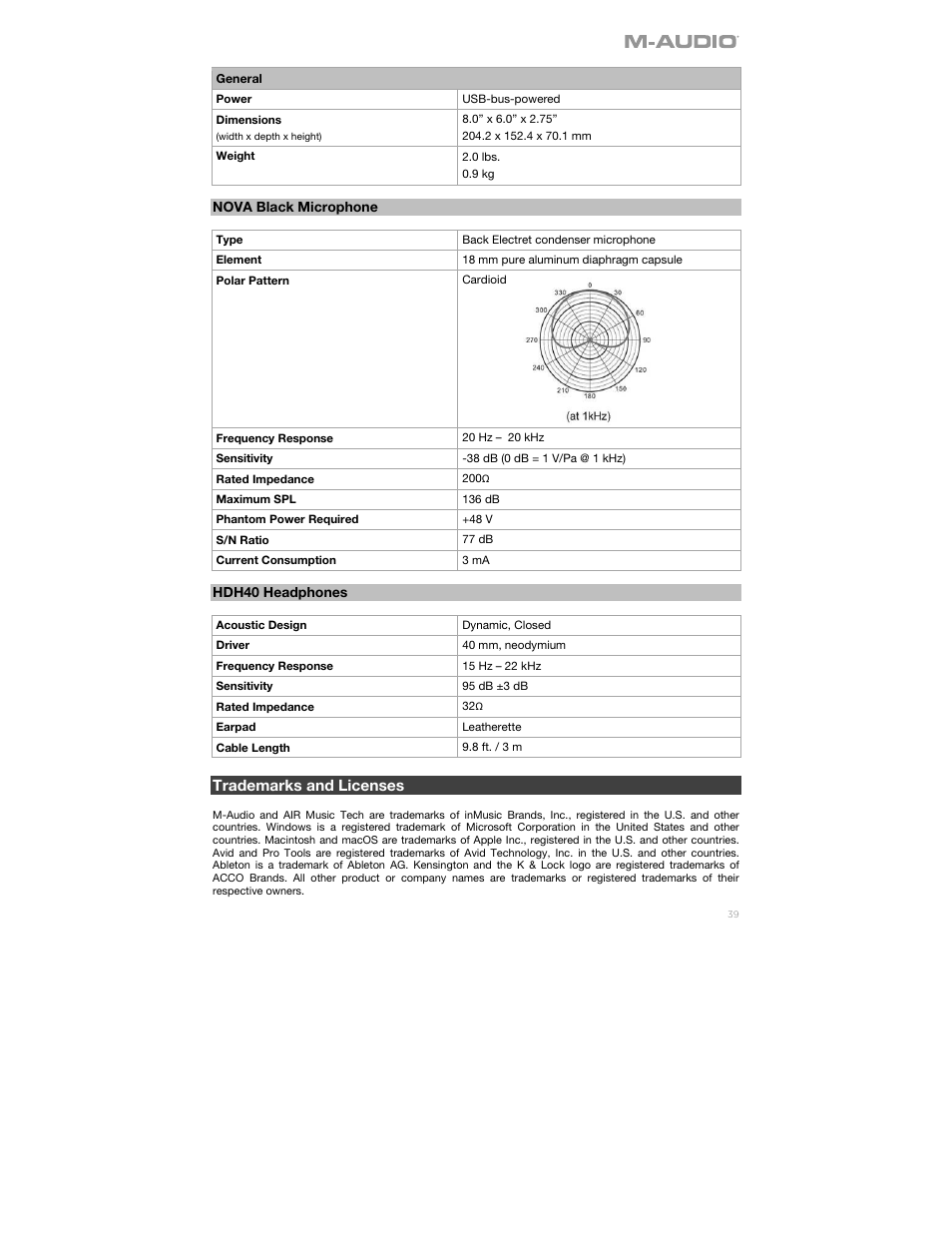 Trademarks and licenses | M-AUDIO Air 192|4 Vocal Studio Pro Desktop 2x2 USB Type-C Audio Interface with Mic and Headphones User Manual | Page 39 / 40