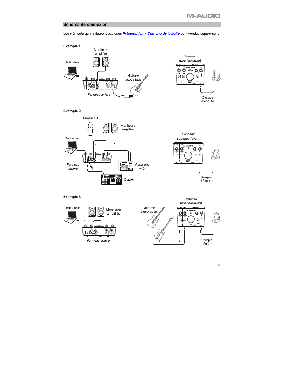Schéma de connexion | M-AUDIO AIR 192|8 Desktop 2x4 USB Type-C Audio/MIDI Interface User Manual | Page 17 / 36