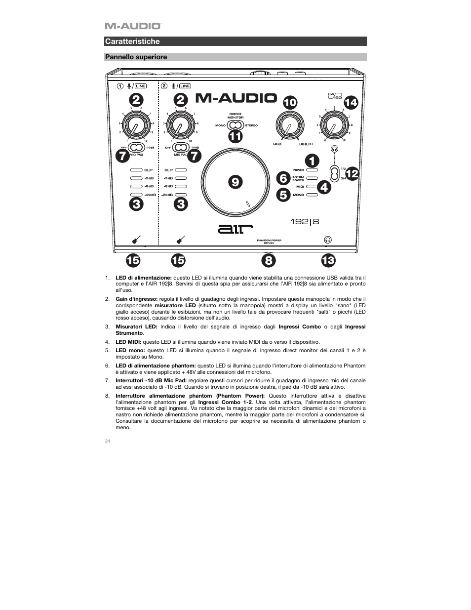 Caratteristiche, Pannello superiore | M-AUDIO AIR 192|8 Desktop 2x4 USB Type-C Audio/MIDI Interface User Manual | Page 24 / 36