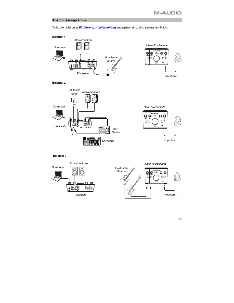 Anschlussdiagramm | M-AUDIO AIR 192|8 Desktop 2x4 USB Type-C Audio/MIDI Interface User Manual | Page 29 / 36