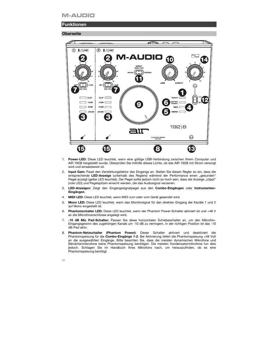 Funktionen, Oberseite | M-AUDIO AIR 192|8 Desktop 2x4 USB Type-C Audio/MIDI Interface User Manual | Page 30 / 36