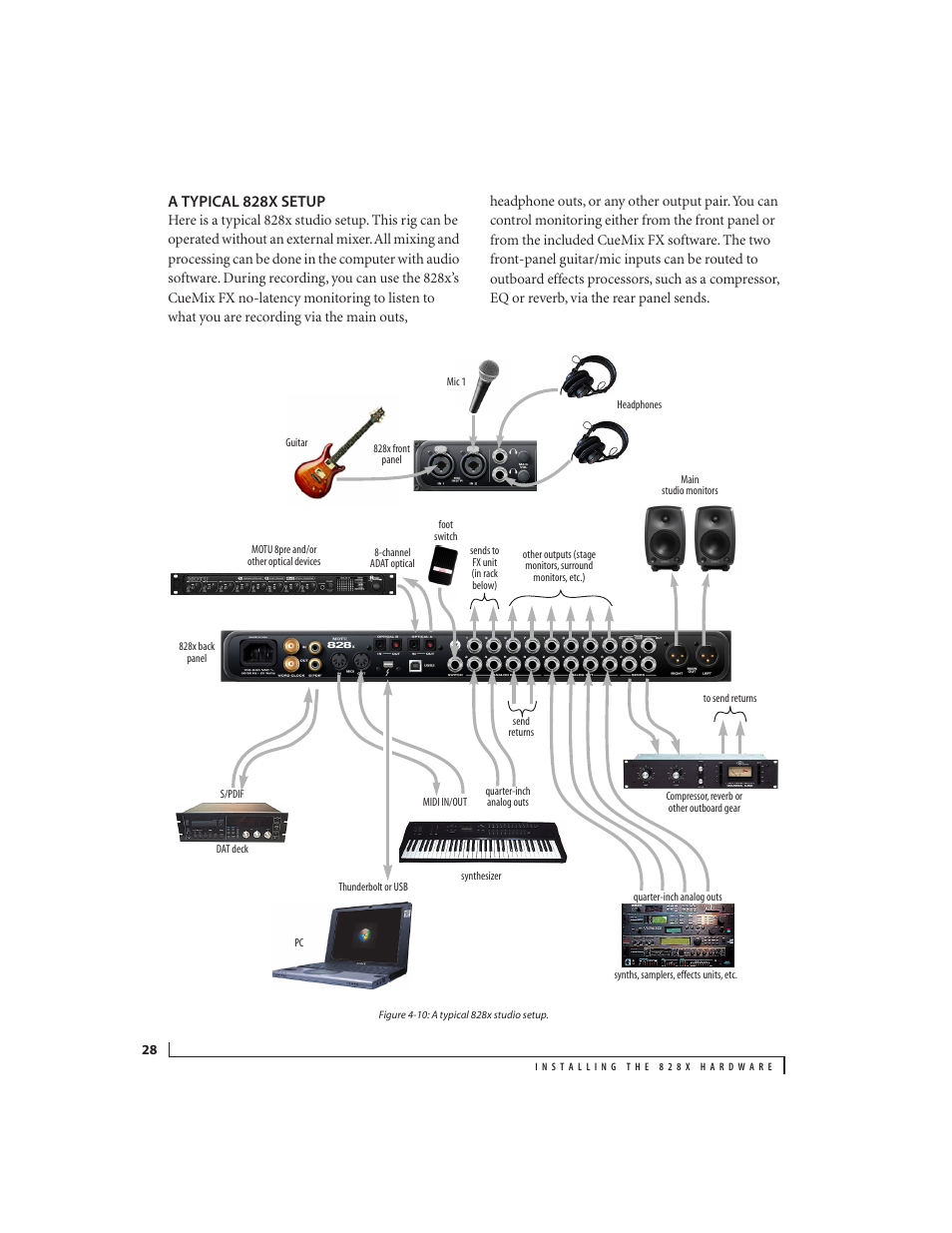 A typical 828x setup | MOTU 828x 28x30 Audio Interface with ThunderTechnology User Manual | Page 28 / 126