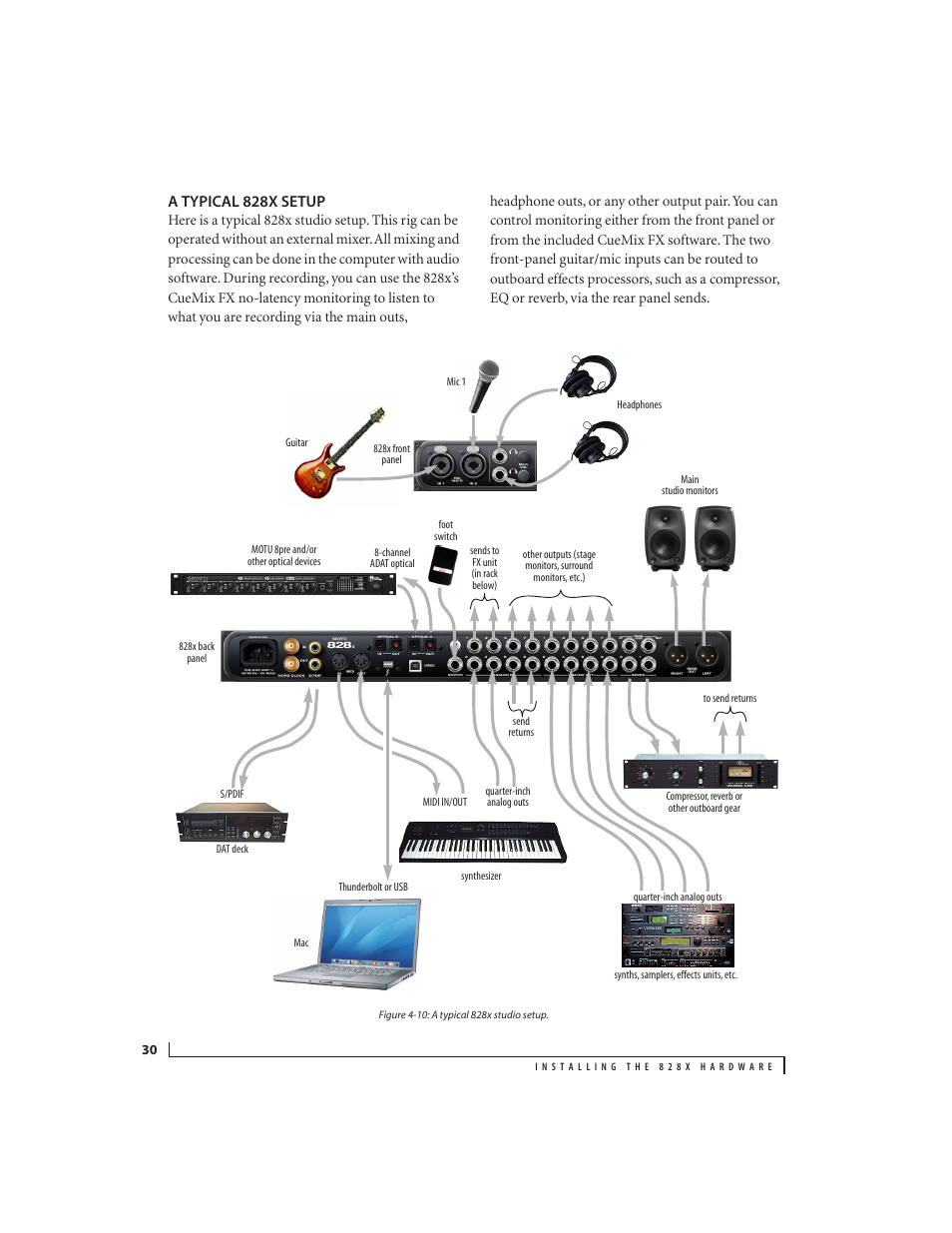 A typical 828x setup | MOTU 828x 28x30 Audio Interface with ThunderTechnology User Manual | Page 30 / 128