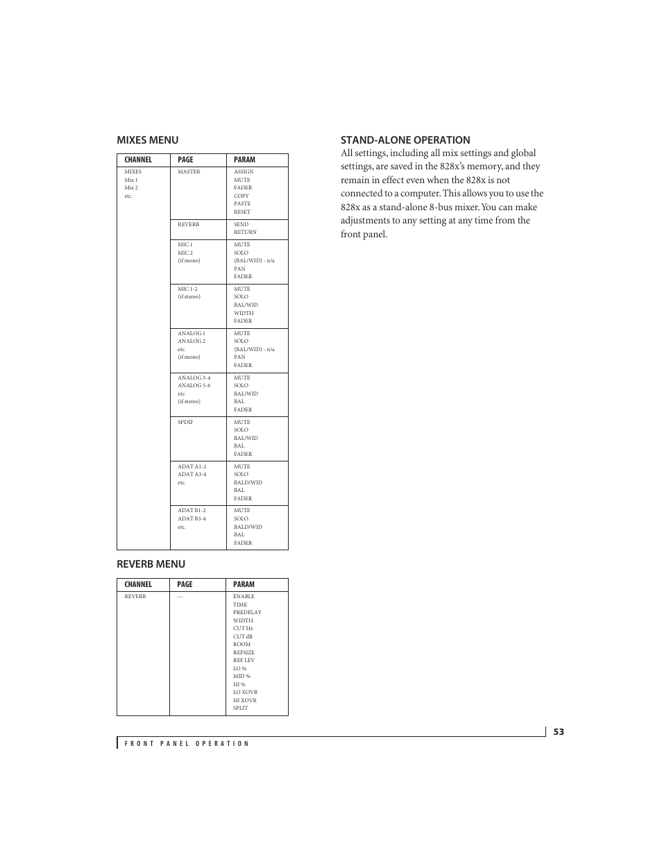 Mixes menu, Reverb menu, Stand-alone operation | Mixes menu reverb menu stand-alone operation | MOTU 828x 28x30 Audio Interface with ThunderTechnology User Manual | Page 53 / 128