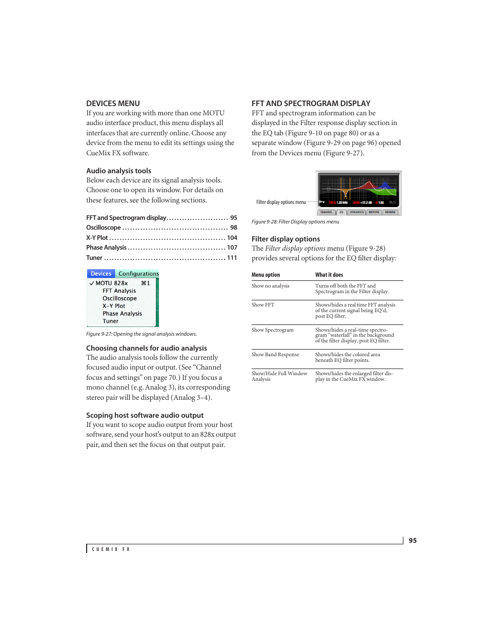 Devices menu, Audio analysis tools, Choosing channels for audio analysis | Scoping host software audio output, Fft and spectrogram display, Filter display options, Devices menu fft and spectrogram display | MOTU 828x 28x30 Audio Interface with ThunderTechnology User Manual | Page 95 / 128