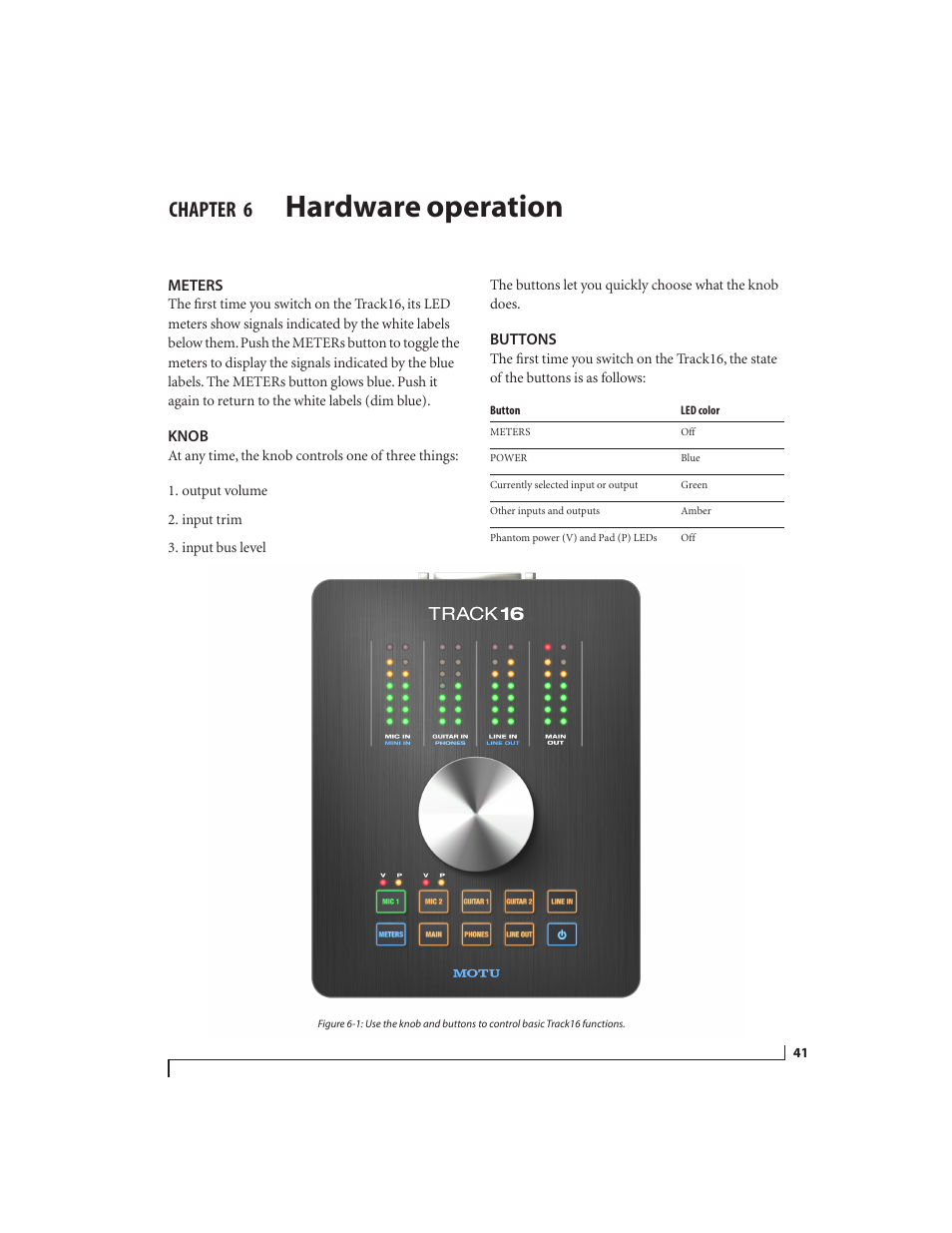 6 hardware operation, Meters, Knob | Buttons, Hardware operation, Chapter | MOTU Track16 - Desktop Studio FireWire/USB 2.0 Interface User Manual | Page 41 / 118