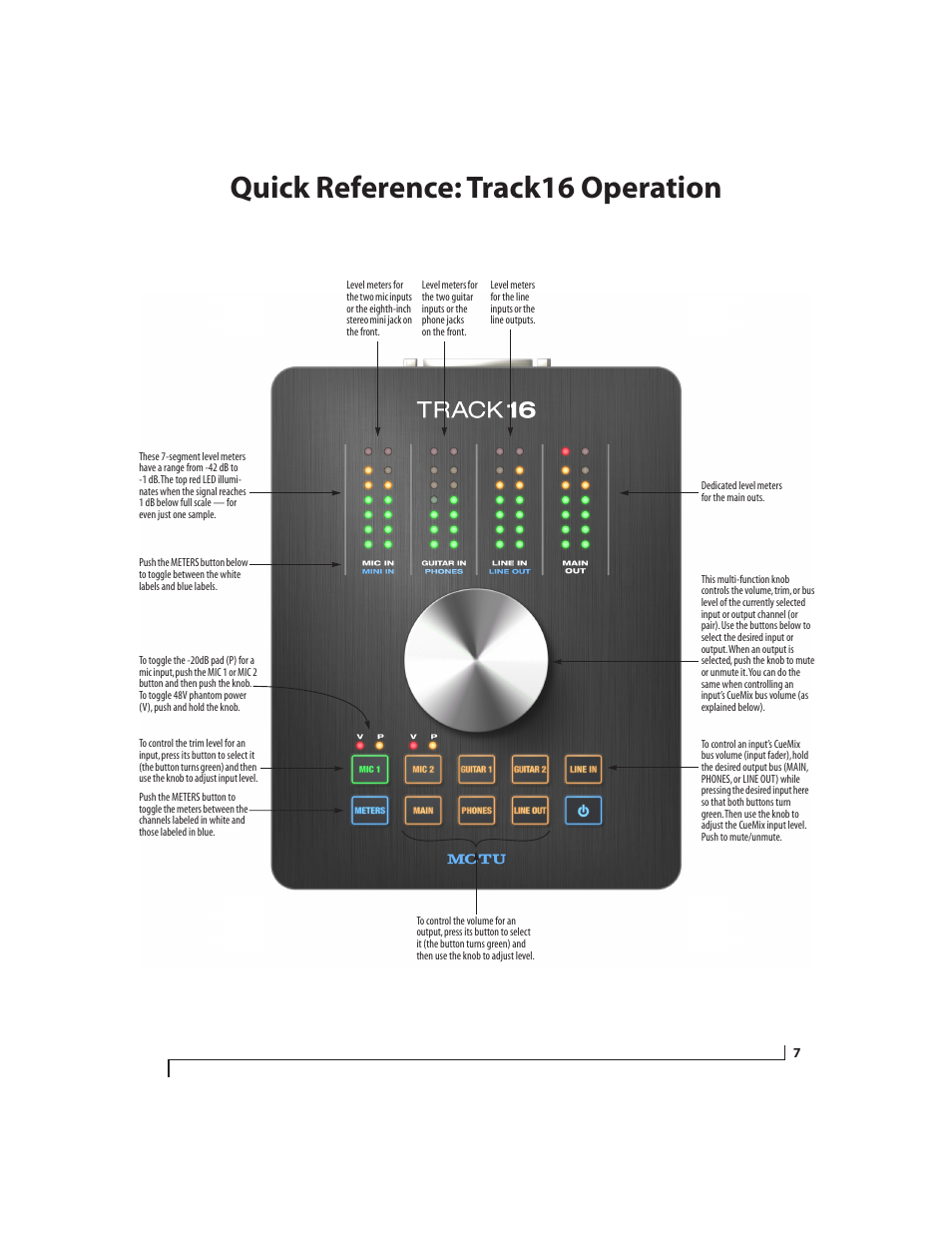 Quick reference: track16 operation, Chapter | MOTU Track16 - Desktop Studio FireWire/USB 2.0 Interface User Manual | Page 7 / 118