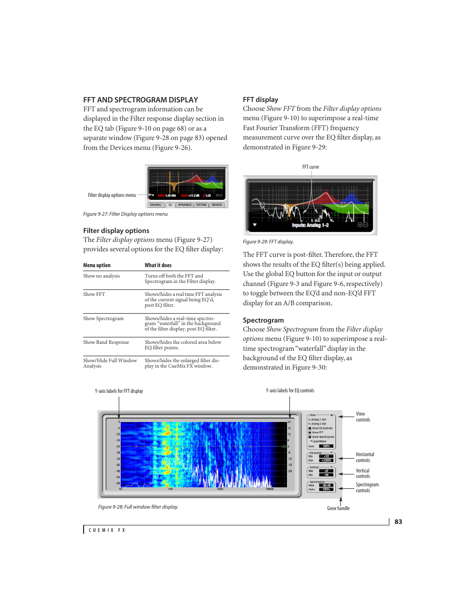 Fft and spectrogram display, Filter display options, Fft display | Spectrogram | MOTU Track16 - Desktop Studio FireWire/USB 2.0 Interface User Manual | Page 83 / 118