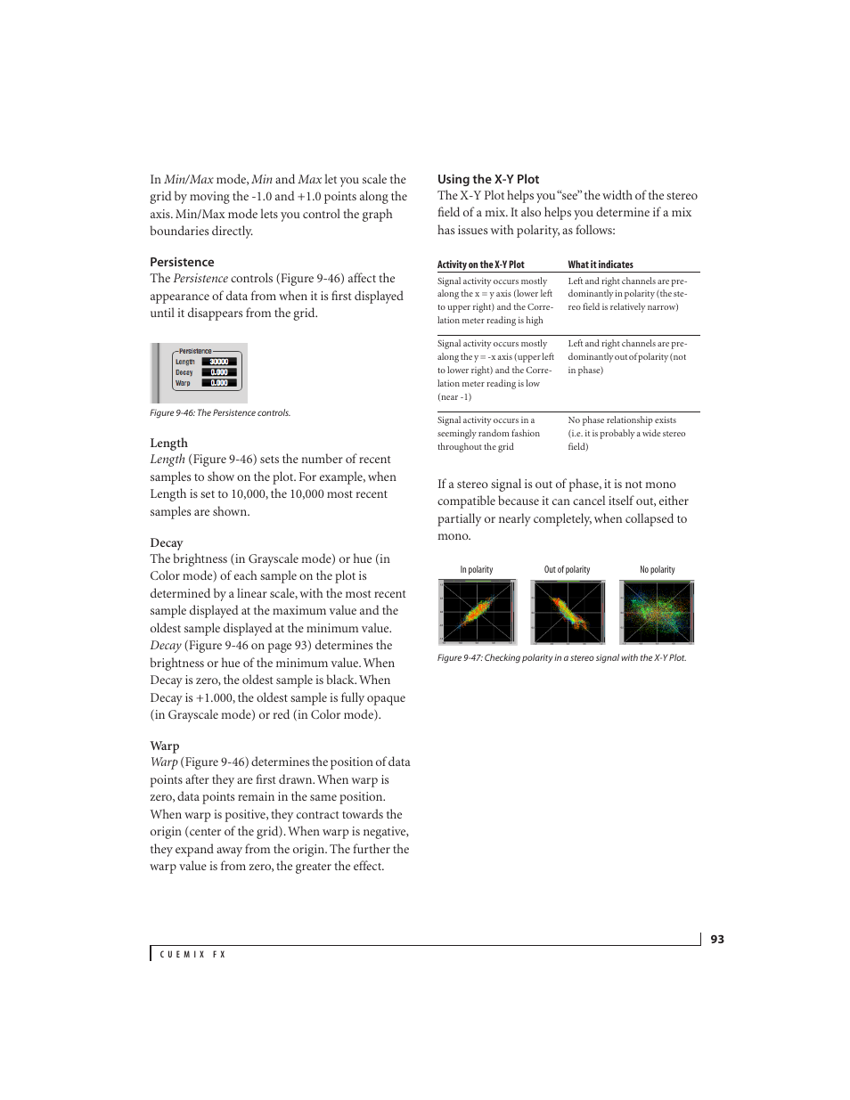 Persistence, Using the xy plot | MOTU Track16 - Desktop Studio FireWire/USB 2.0 Interface User Manual | Page 93 / 118