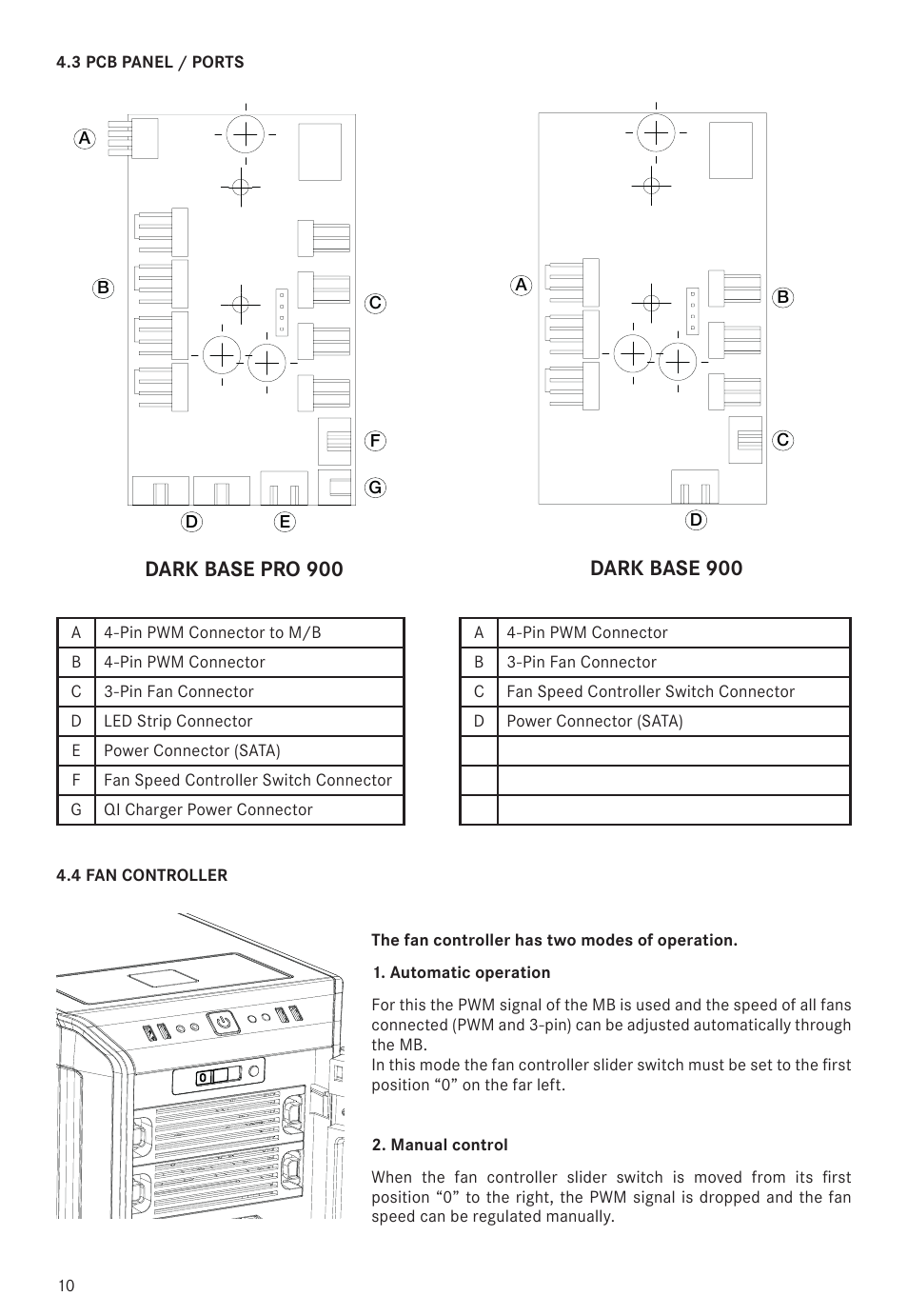 be quiet! Dark Base 900 Full-Tower Case (Silver) User Manual | Page 10 / 76