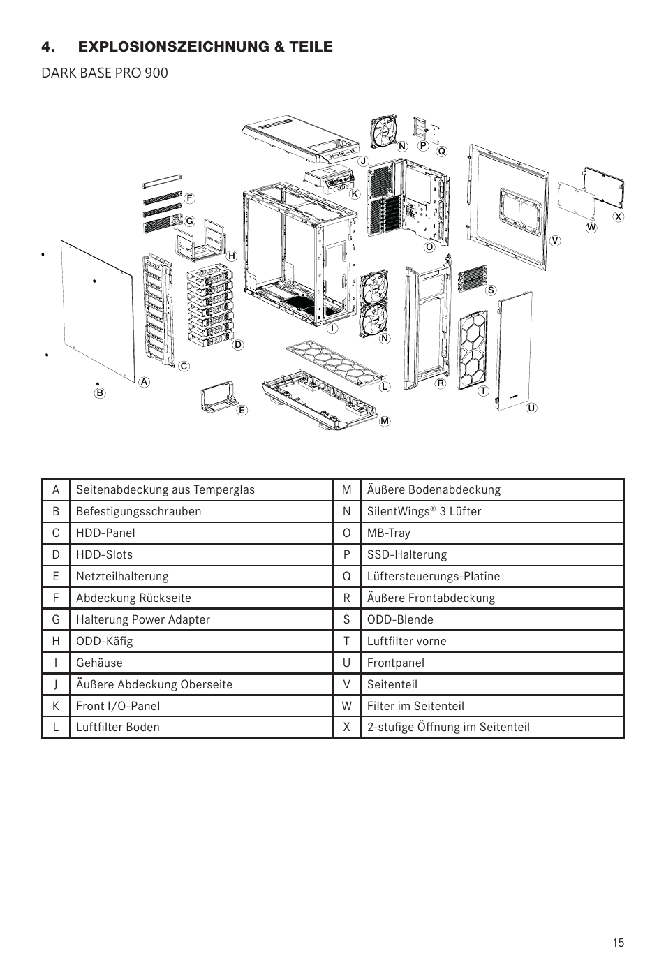 Explosionszeichnung & teile | be quiet! Dark Base 900 Full-Tower Case (Silver) User Manual | Page 15 / 76
