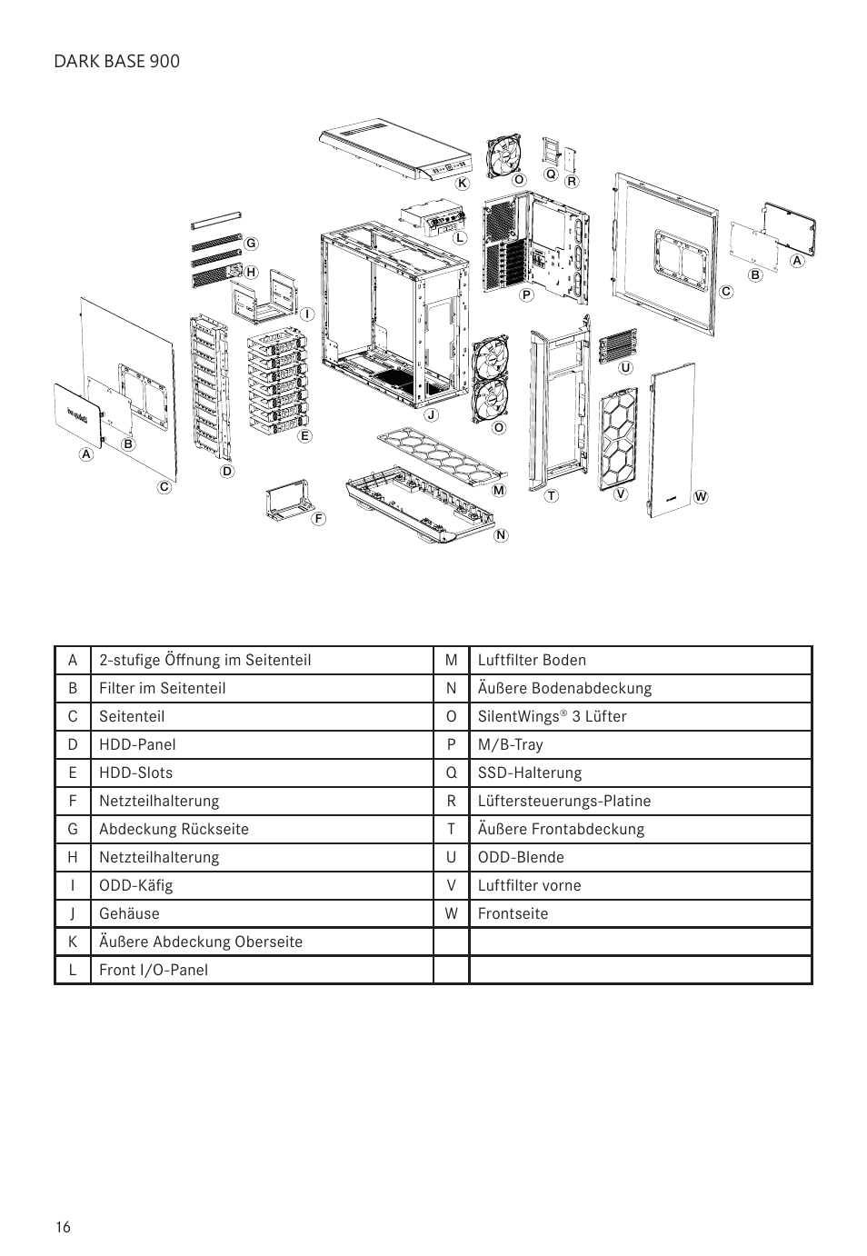 be quiet! Dark Base 900 Full-Tower Case (Silver) User Manual | Page 16 / 76