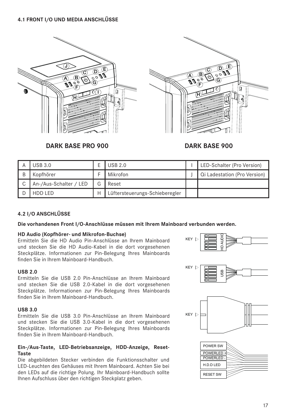 be quiet! Dark Base 900 Full-Tower Case (Silver) User Manual | Page 17 / 76