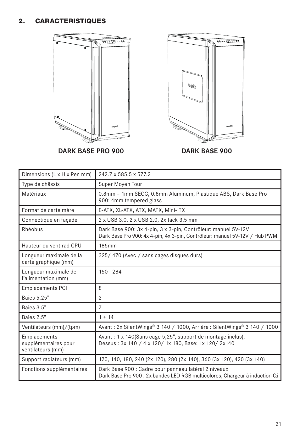 be quiet! Dark Base 900 Full-Tower Case (Silver) User Manual | Page 21 / 76