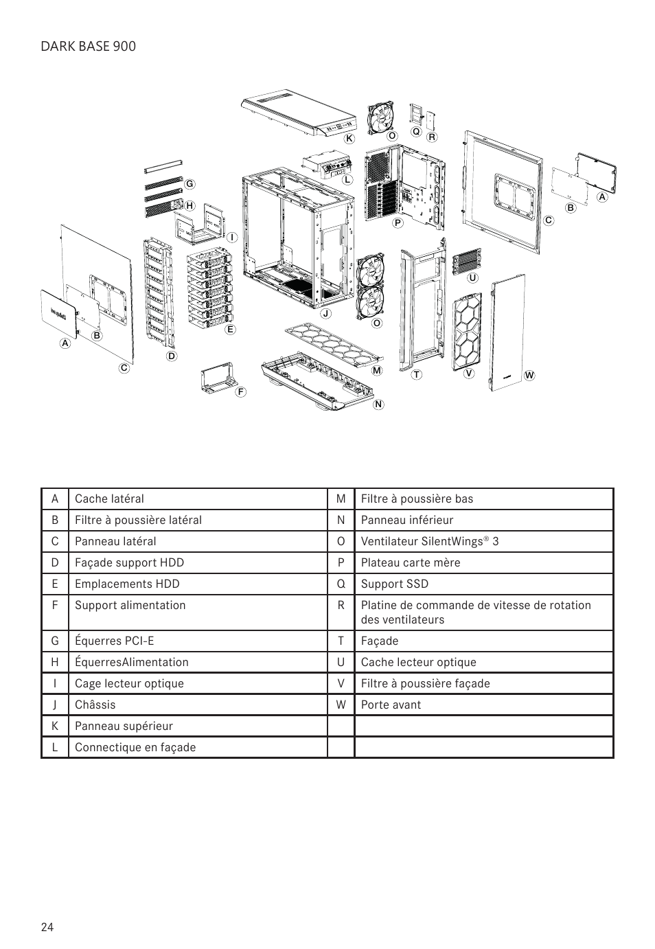 be quiet! Dark Base 900 Full-Tower Case (Silver) User Manual | Page 24 / 76