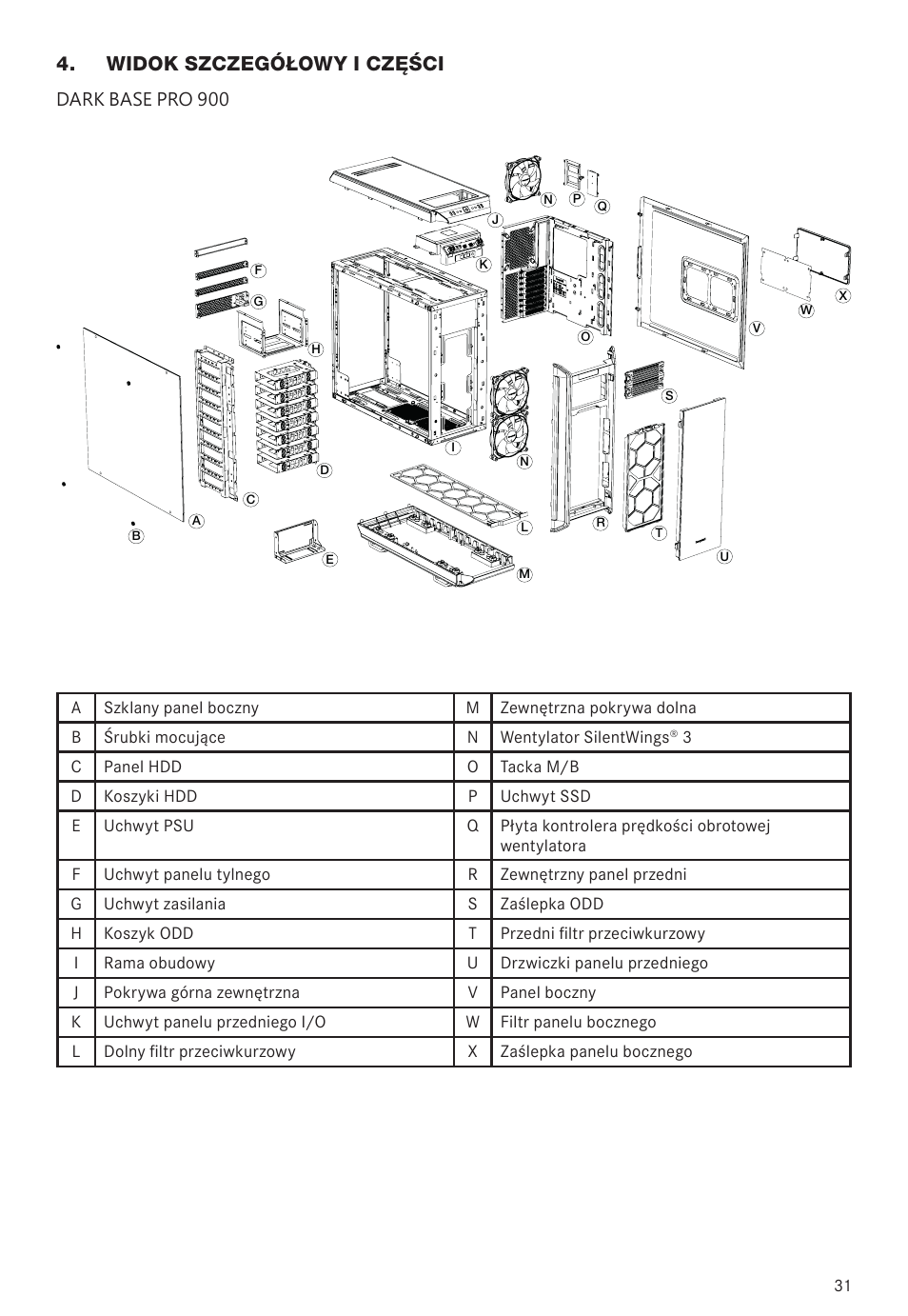Widok szczegółowy i części | be quiet! Dark Base 900 Full-Tower Case (Silver) User Manual | Page 31 / 76