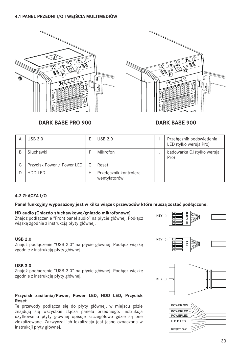 be quiet! Dark Base 900 Full-Tower Case (Silver) User Manual | Page 33 / 76