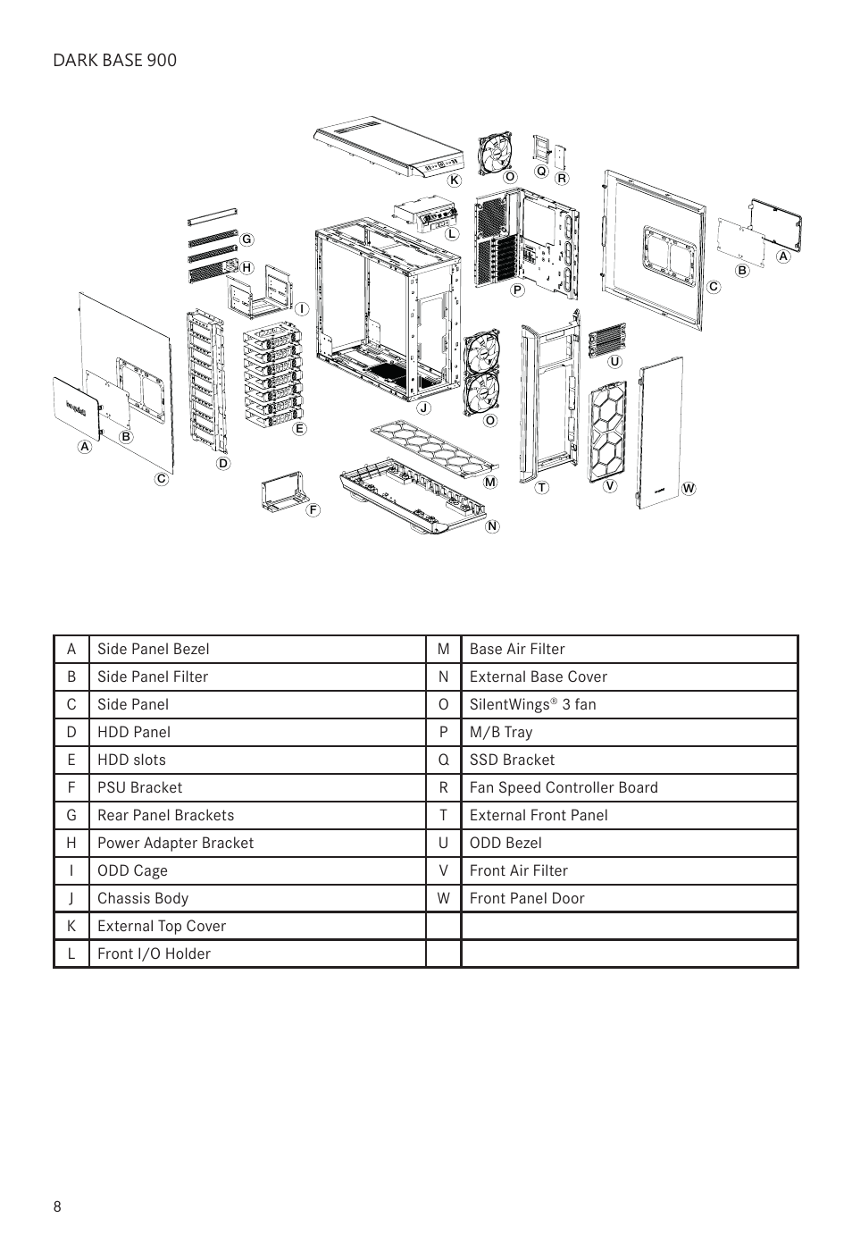 be quiet! Dark Base 900 Full-Tower Case (Silver) User Manual | Page 8 / 76