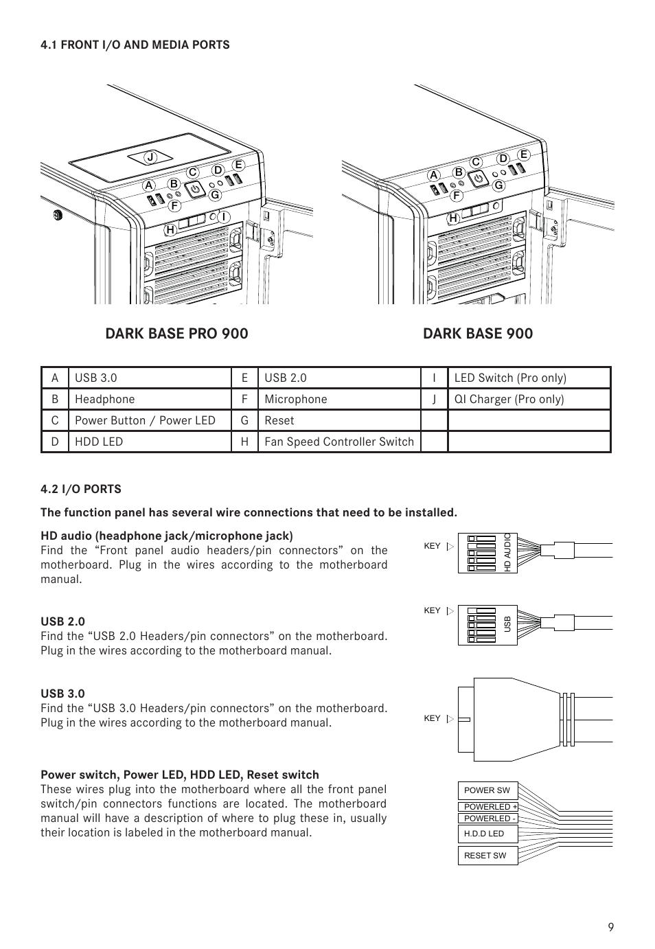 be quiet! Dark Base 900 Full-Tower Case (Silver) User Manual | Page 9 / 76