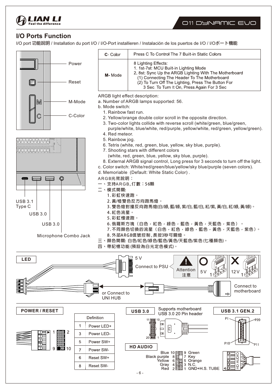 I/o ports function | Lian Li O11 Dynamic EVO Mid-Tower Case (Black) User Manual | Page 6 / 31